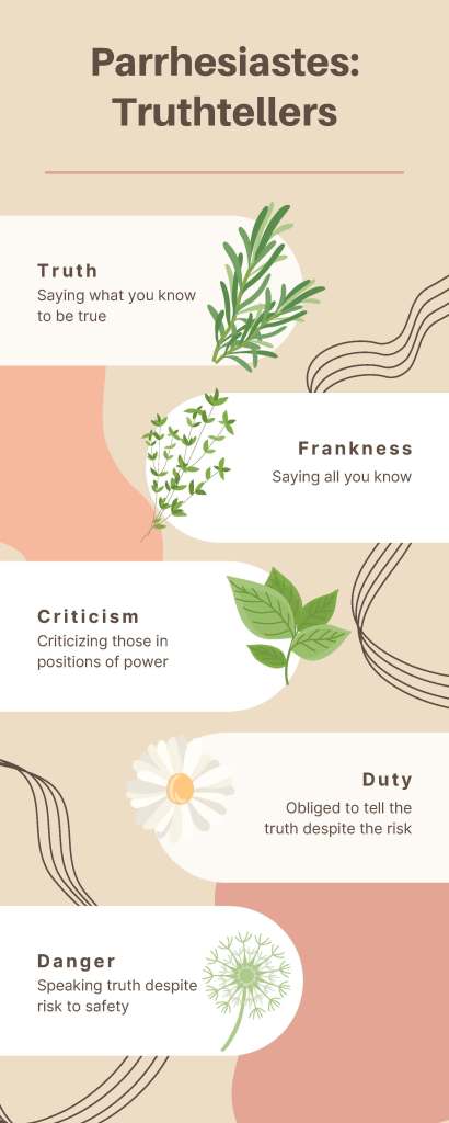 Words describing Parrhesiastes: Truthtellers are in bubbles on either side going down the image (truth, saying what you know to be true; frankness, saying all you know; criticism, criticizing those in positions of power; duty, obliged to tell the truth despite the risk). There are sprigs of green herbs along the middle: rosemary, thyme, basil.